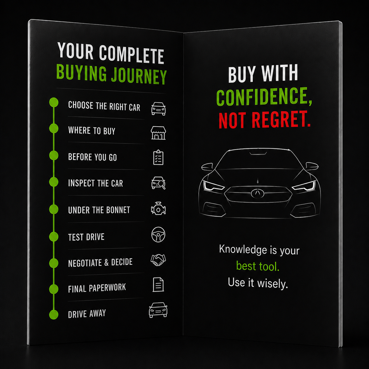 The Car Buying Blueprint 2026